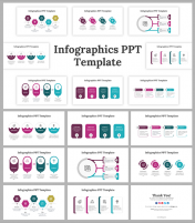 Editable Infographics PPT and Google Slides Templates