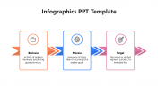 Easily Editable Infographics PPT And Google Slides Template