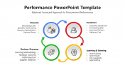 Customized Performance PowerPoint And Google Slides Theme