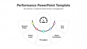 Customizable Performance PPT And Google Slides Template