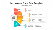 Easy To Edit Performance PPT And Google Slides Themes