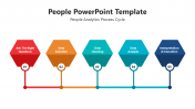Easily Usable People PowerPoint And Google Slides Themes