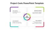 Project Costs PowerPoint And Google Slides Template