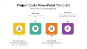Innovative Project Costs PowerPoint And Google Slides Theme