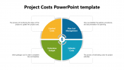 Attractive Project Costs PowerPoint And Google Slides Theme