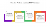 90242-Patient-Journey-PowerPoint-template-05