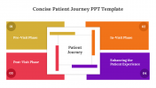 90242-Patient-Journey-PowerPoint-template-07