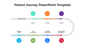 Best Patient Journey PPT And Google Slides Template Design