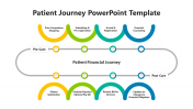 Patient Journey PPT And Google Slides Theme Design