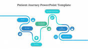 Stunning Patient Journey PowerPoint And Google Slides
