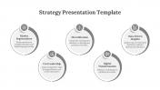 Customizable Strategy PPT Presentation And Google Slides
