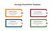 Strategy PowerPoint And Google Slides Themes For Your Needs