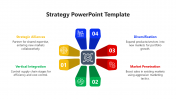 Usable Strategy PPT Presentation And Google Slides Themes