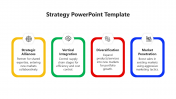 Easily Editable Strategy PowerPoint And Google Slides Themes