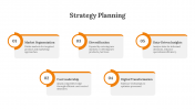 Strategy Planning PowerPoint And Google Slides Themes