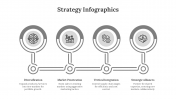 Strategy Infographics PPT Presentation And Google Slides