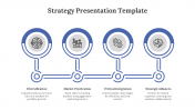 Innovative Strategy PowerPoint And Google Slides Themes