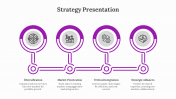 Awesome Strategy PowerPoint And Google Slides Template