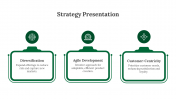 Editable Strategy Presentation And Google Slides Themes