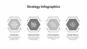 Strategy Infographics PowerPoint Presentation Template 