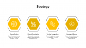 Incredible Strategy PPT And Google Slides With Yellow Color