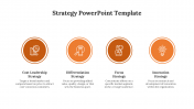Effective Strategy Planning PowerPoint And Google Slides