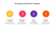 Best Strategy PowerPoint And Google Slides Template