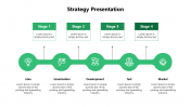 Editable Strategy PPT Presentation And Google Slides Themes