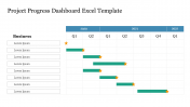 Editable Project Progress Dashboard Excel Template