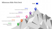 Editable Milestones Slide Pitch Deck PowerPoint Template