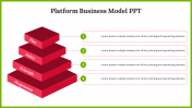 Best Platform Business Model PowerPoint And Google Slides 
