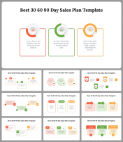 Best 30 60 90 Day Sales Plan PPT and Google Slides Themes