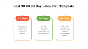 Best-30-60-90-Day-Sales-Plan-Template_03