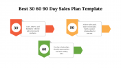 Best-30-60-90-Day-Sales-Plan-Template_05