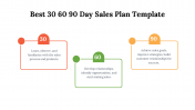 Best-30-60-90-Day-Sales-Plan-Template_08
