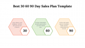 Best-30-60-90-Day-Sales-Plan-Template_09