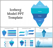 Iceberg Model PowerPoint and Google Slides Templates
