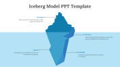 Egg-46512-Iceberg-Model-PPT-Template_03