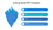 Egg-46512-Iceberg-Model-PPT-Template_07