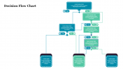 Flow-Chart-Example_05