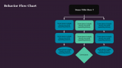 Flow-Chart-Example_08