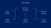 Galaxy-Slide_05