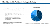 Helicopter-Services-Company-Investor-Presentation_05