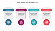 Infographic-Risk-Management_02