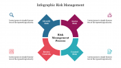Infographic-Risk-Management_03