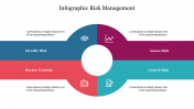 Infographic-Risk-Management_04
