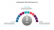 Infographic-Risk-Management_05