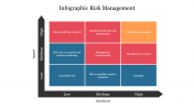 Infographic-Risk-Management_06