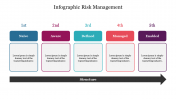 Infographic-Risk-Management_07