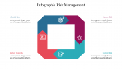Infographic-Risk-Management_09
